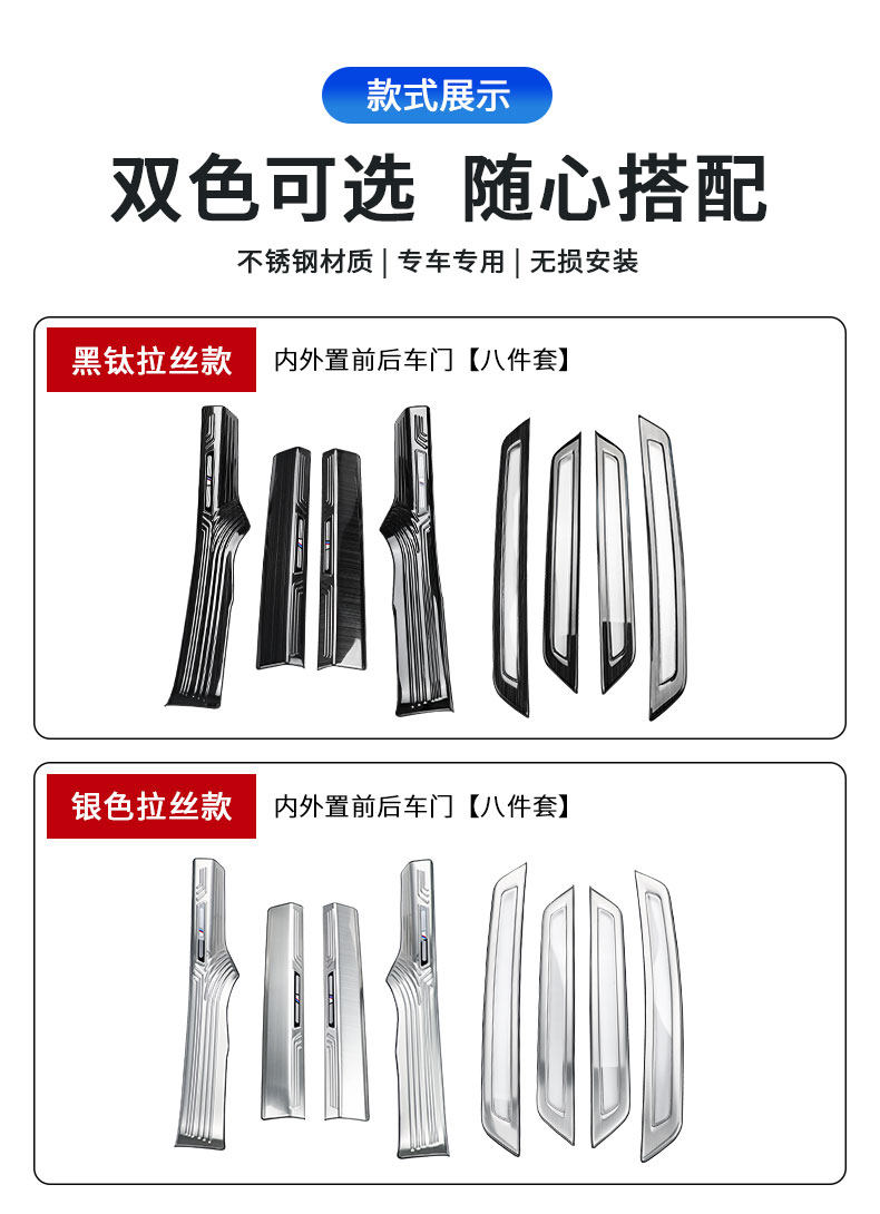 Suitable for BMW new 5 Series 3 Series 7 series X1X3X5 door sill stickers welcome pedal modification interior decoration accessories