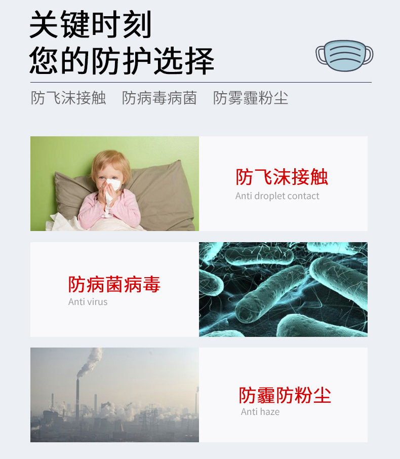 药监局备案 蜂语堂  一次性医用口罩 60只 图3