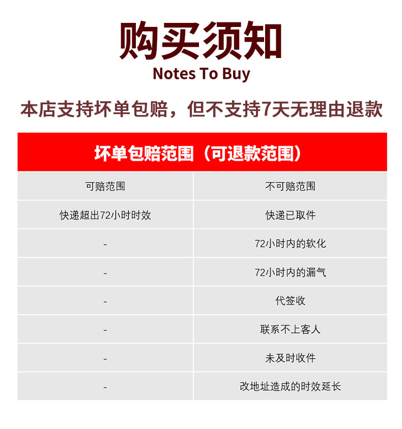 【普乐思伊】安格斯牛肉饼10片