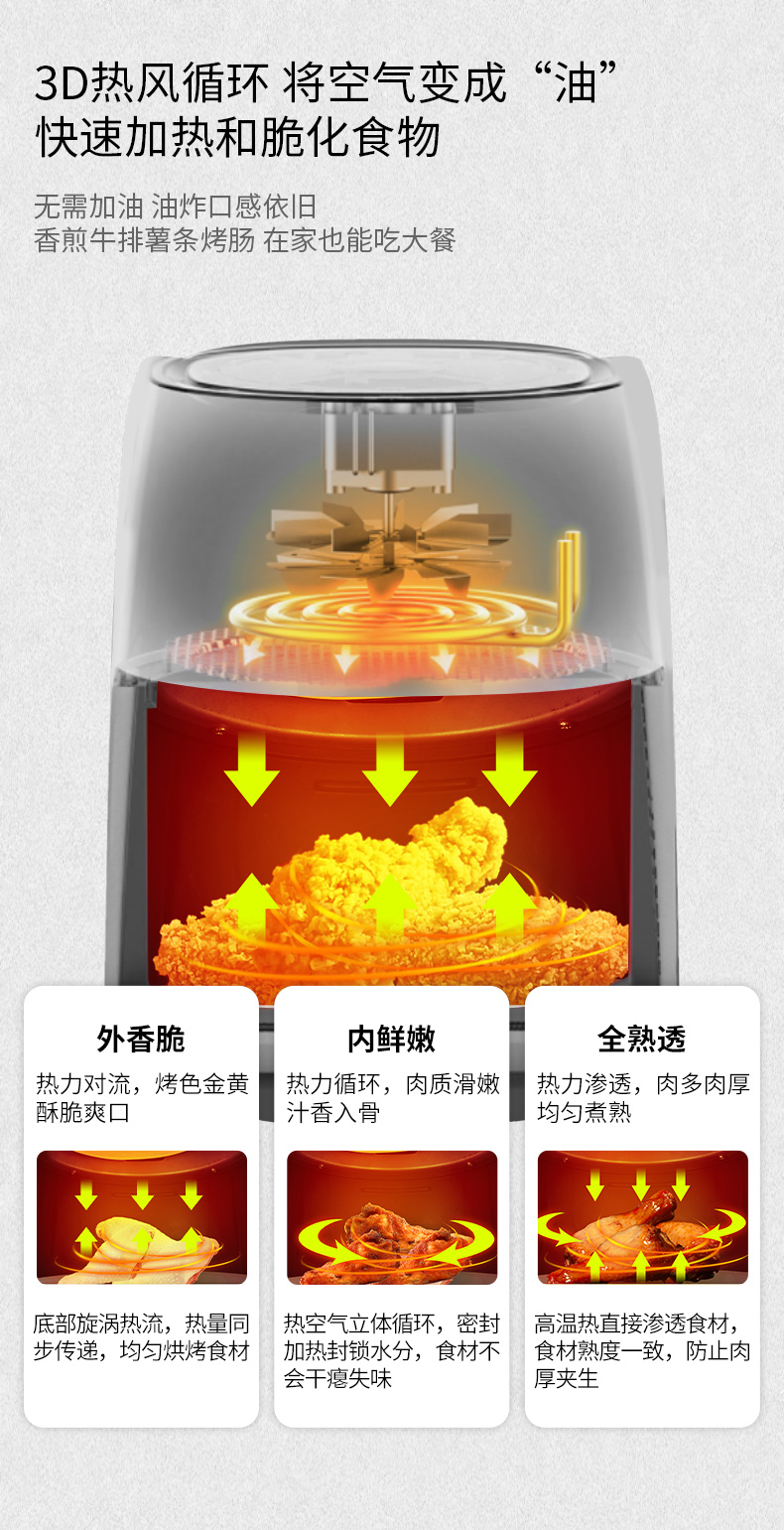 神价格！无言 米家APP家用智能云空气炸锅 券后109元起包邮（原价699元） 买手党-买手聚集的地方