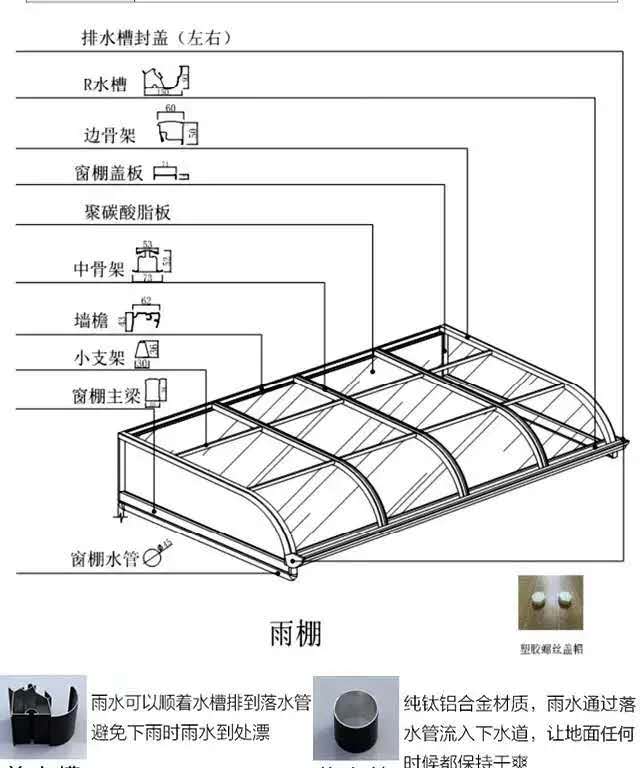 Aluminum Alloy Canopy Balcony Terrace Courtyard Awning Villa Window Roof Outdoor Canopy Parking Shed Household