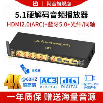 Hifi Audiophile Decoder Dolby Atmos 5.1 Channel Dts Audio Dac Bluetooth 5.0 Digital USB Disk Playback