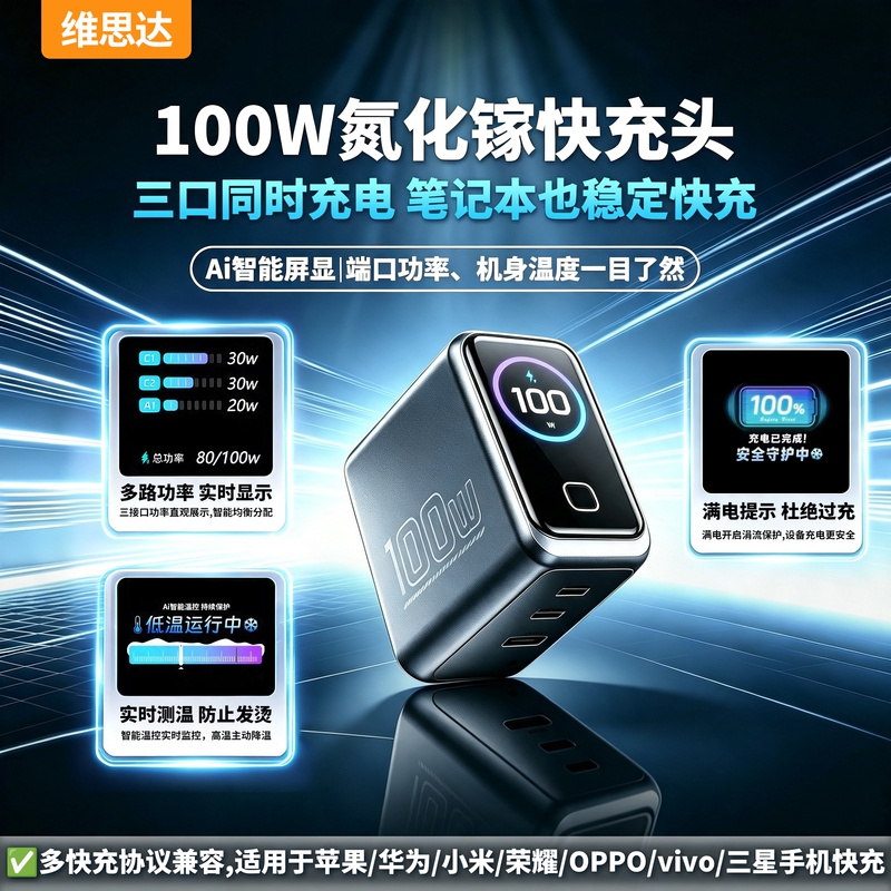 Ai Digital Display Gallium Nitride 100W Charger Laptop Fast Charging Head Desktop Charging Station Uk Standard Foldable Plug Eu Standard Suitable for iPhone Duo Apple 18 Huawei Oppo Xiaomi Vivo Samsung Ai Digital Display Gallium Nitride 100W Charger Laptop Fast Charging Head Desktop Charging Station Uk Standard Foldable Plug Eu Standard Suitable for iPhone Duo Apple 18 Huawei Oppo Xiaomi Vivo Samsung