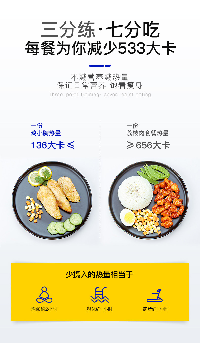元气熊仔 即食鸡胸肉 100g*7包 低脂零食 健身代餐 图5