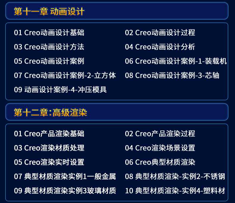 PTC CREO零基础入门 + 高级视频教学！全面覆盖基础操作至工程制图！实操答疑 + 导师在线辅导，加速技能提升！快速掌握，从入门到精通！