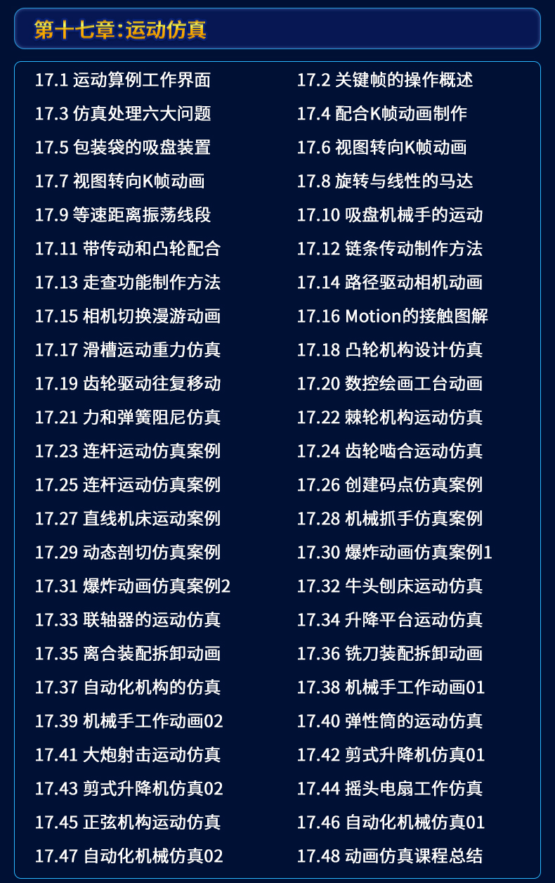 SolidWorks2024软件零基础学习视频CAD教程SW2020 2018钣金设计课