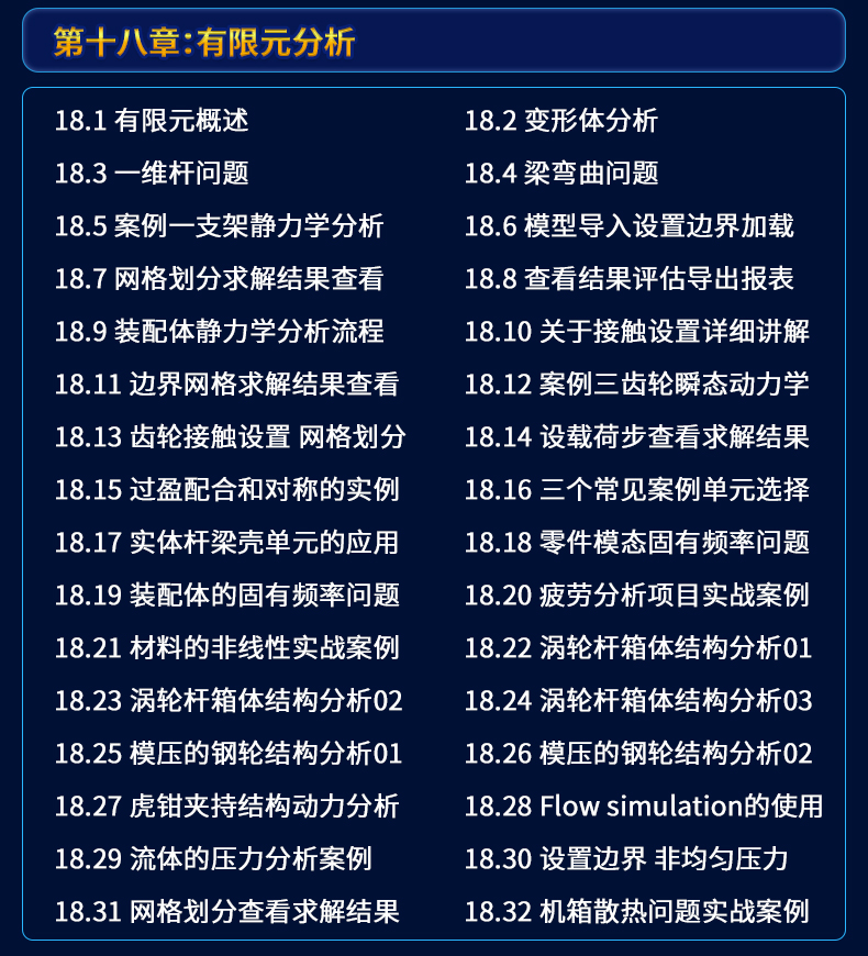 SolidWorks2024软件零基础学习视频CAD教程SW2020 2018钣金设计课