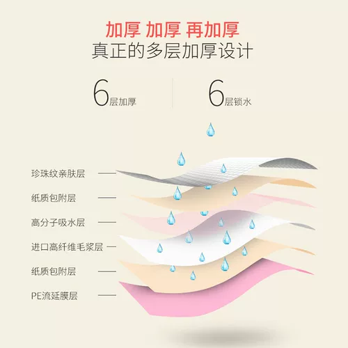 Pet Dacky Duckling Kur Duck Моча моча, сырость, дезодорант, вода, кале, калыки, калыки, кале мочи, подгузник, собака, кошки, цыпочки и гусиные принадлежности