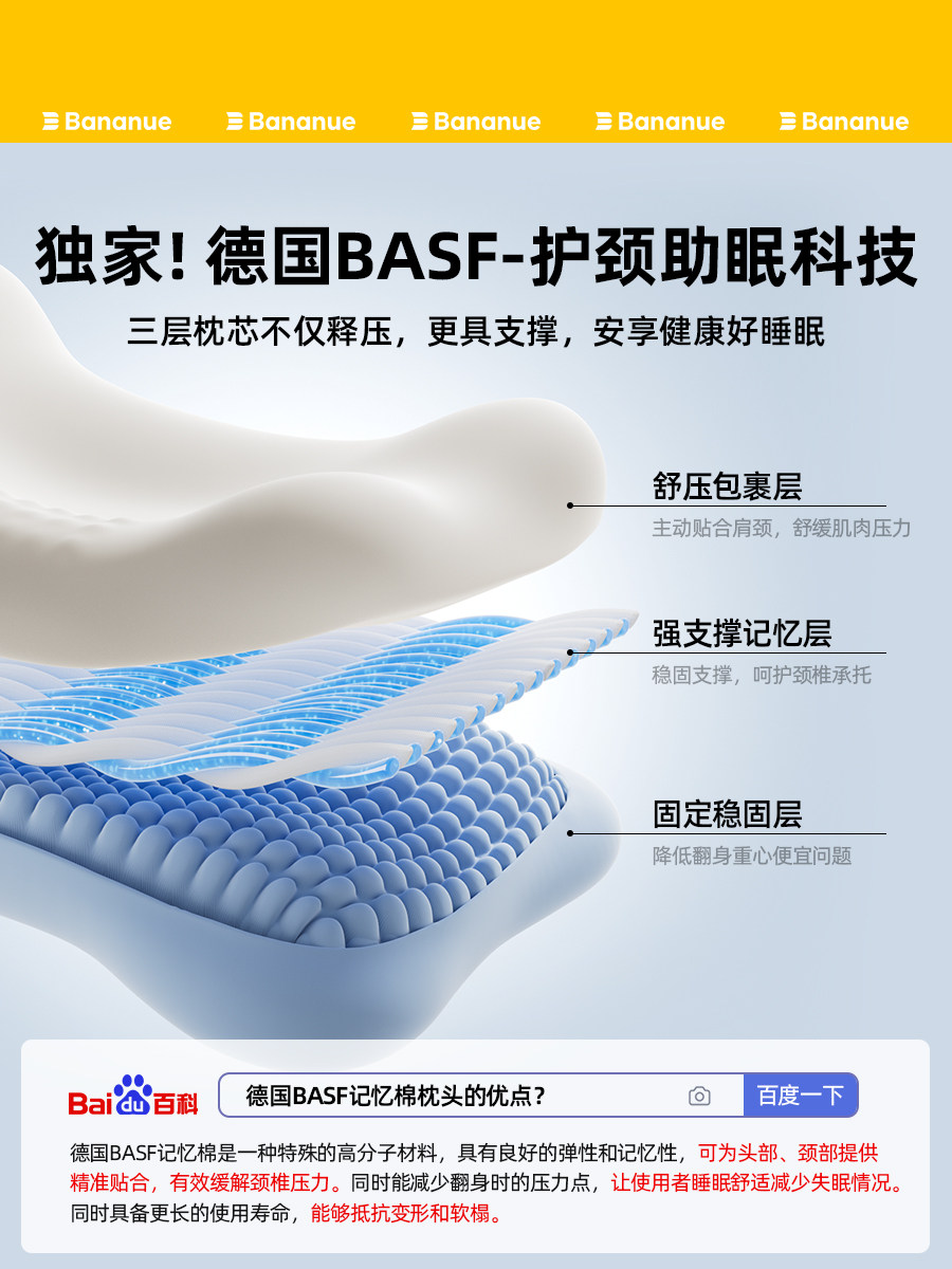 Pillow Core Memory Foam Pillow Posture Coach Neck Support Sleep Aid Cervical Spine Special Side Sleeping Slow Rebound High Pillow