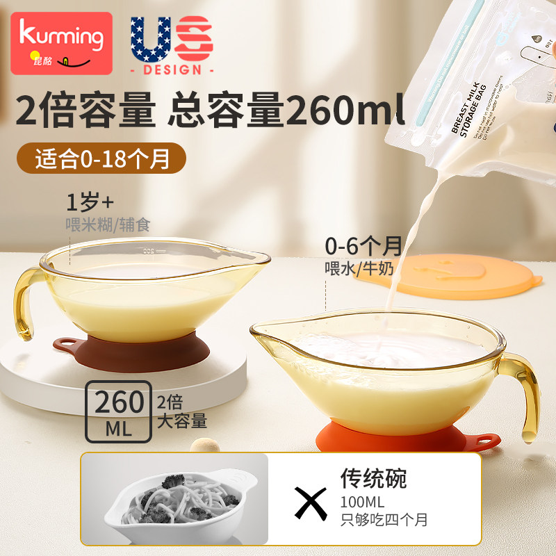 Baby Food Bowl Set for Newborns and Infants, Special for Feeding Water and Rice Cereal, with a Pointed Silicone Spoon and Bowl