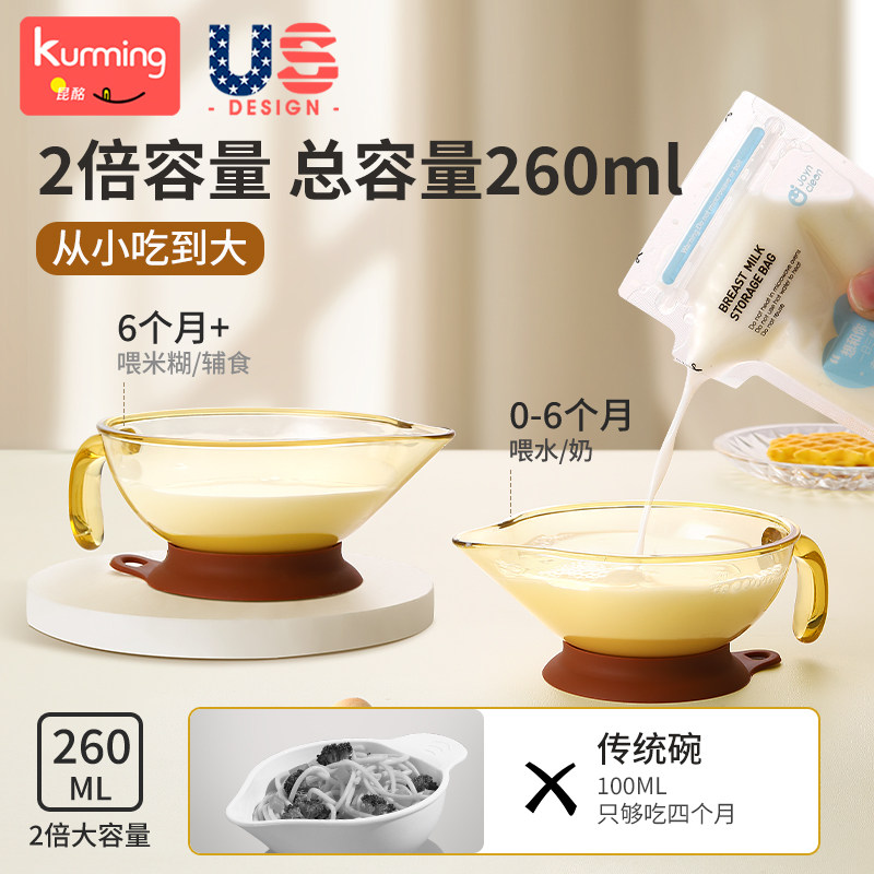 Baby Food Bowl, Special Feeding Bowl for Newborns, Suitable for Feeding Water and Rice Cereal, Eagle-Beak Bowl, Silicone Spoon, Newborn Small Bowl Set