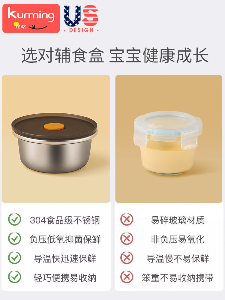 Baby Food Bowl for Steaming Egg Custard, Special Stainless Steel Bowl for Infants, Children's Storage Box, Can Be Used for Steaming and Cooking Baby Food
