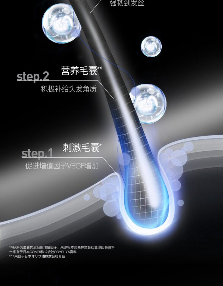 日本进口 Whiteasy 养发好睡丸 60粒 双重优惠折后¥239包邮包税