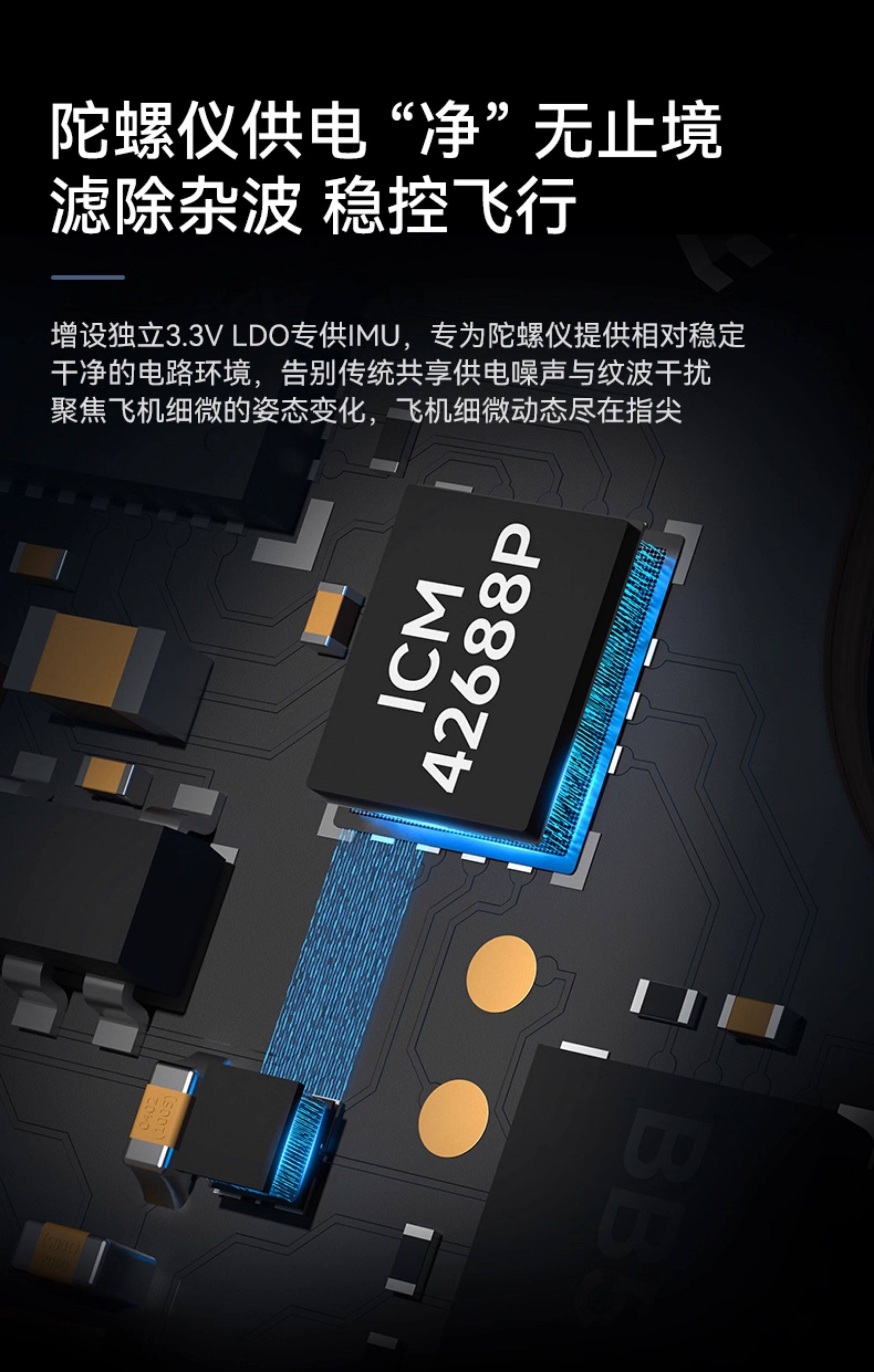 BETAFPV Matrix 1S飛控整合電調一體aio模組適用O4/模擬圖傳