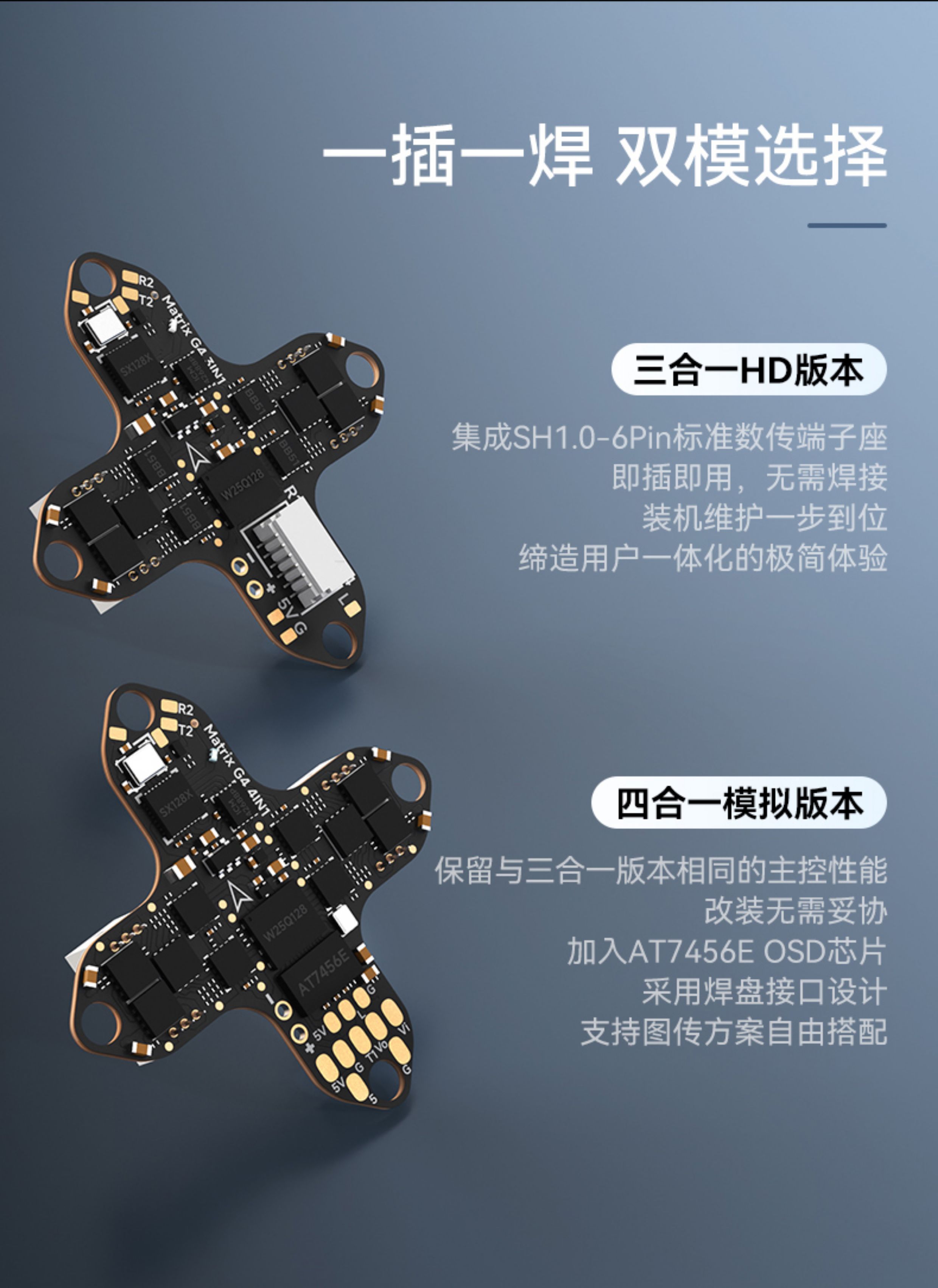 BETAFPV Matrix 1S飛控整合電調一體aio模組適用O4/模擬圖傳