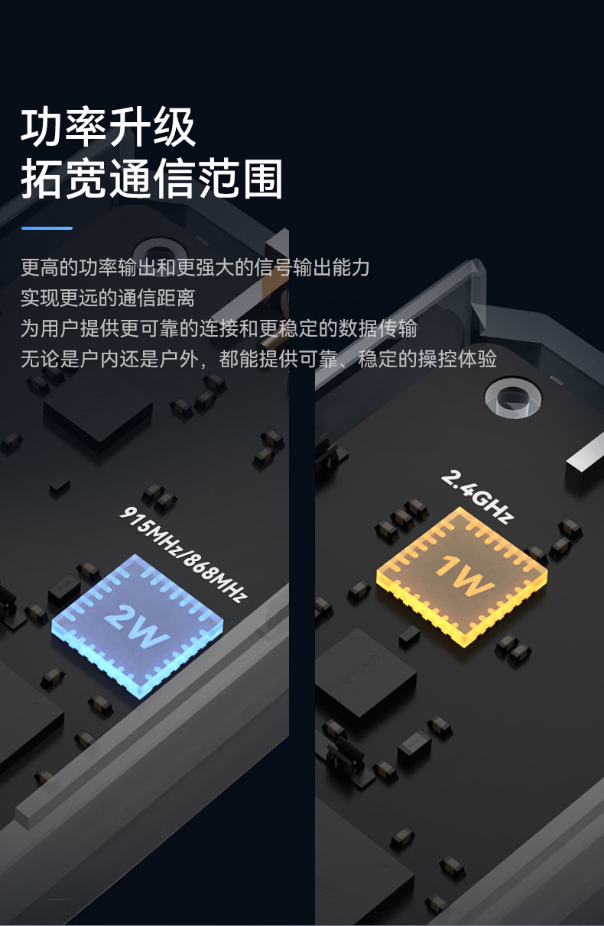 BETAFPV ELRS Nano高頻頭V2穿越機配件訊號增強915/868/2.4GHz