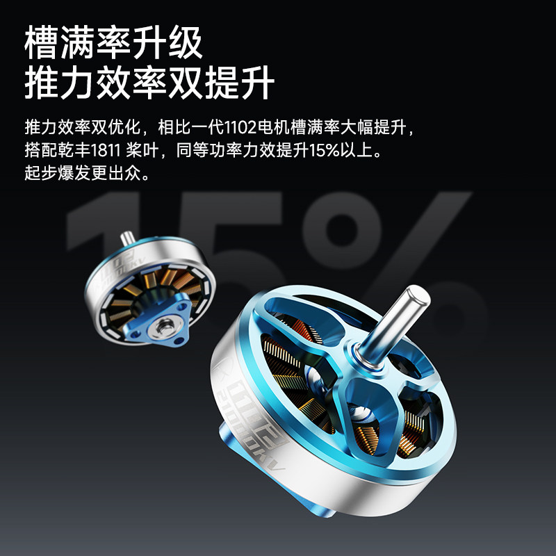 BETAFPV 1102 21000KV無刷馬達fpv穿越機電機適配Meteor75 Pro II
