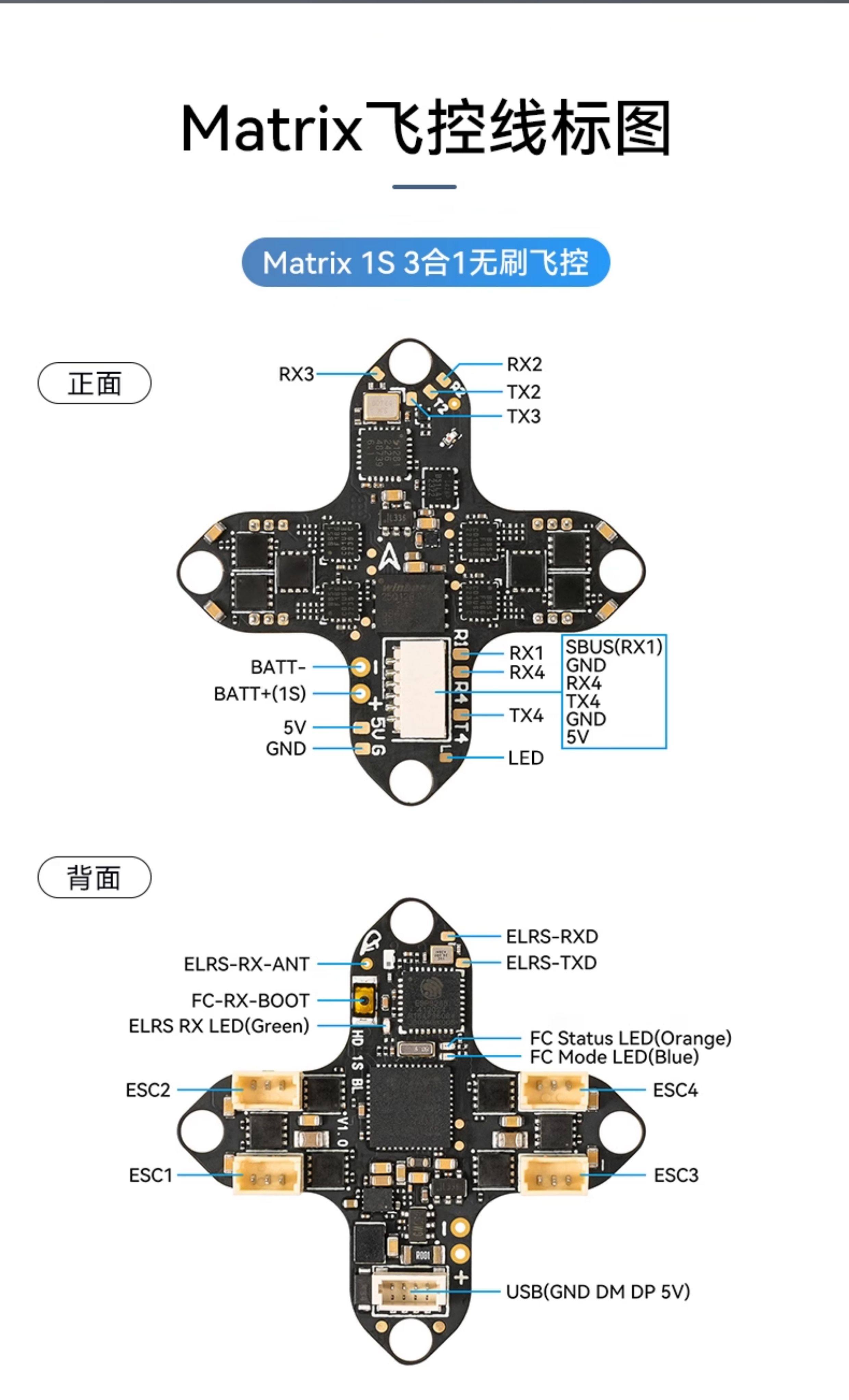 BETAFPV Matrix 1S飛控整合電調一體aio模組適用O4/模擬圖傳