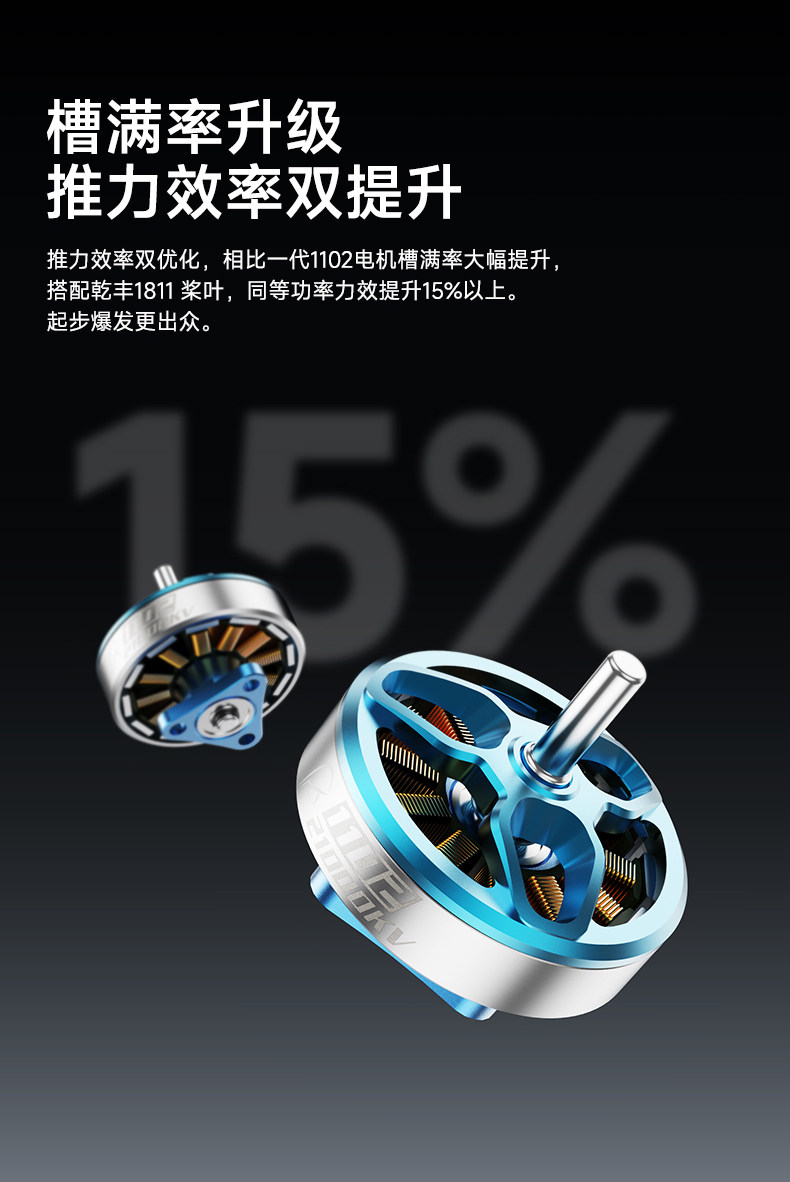 BETAFPV 1102 21000KV無刷馬達fpv穿越機電機適配Meteor75 Pro II