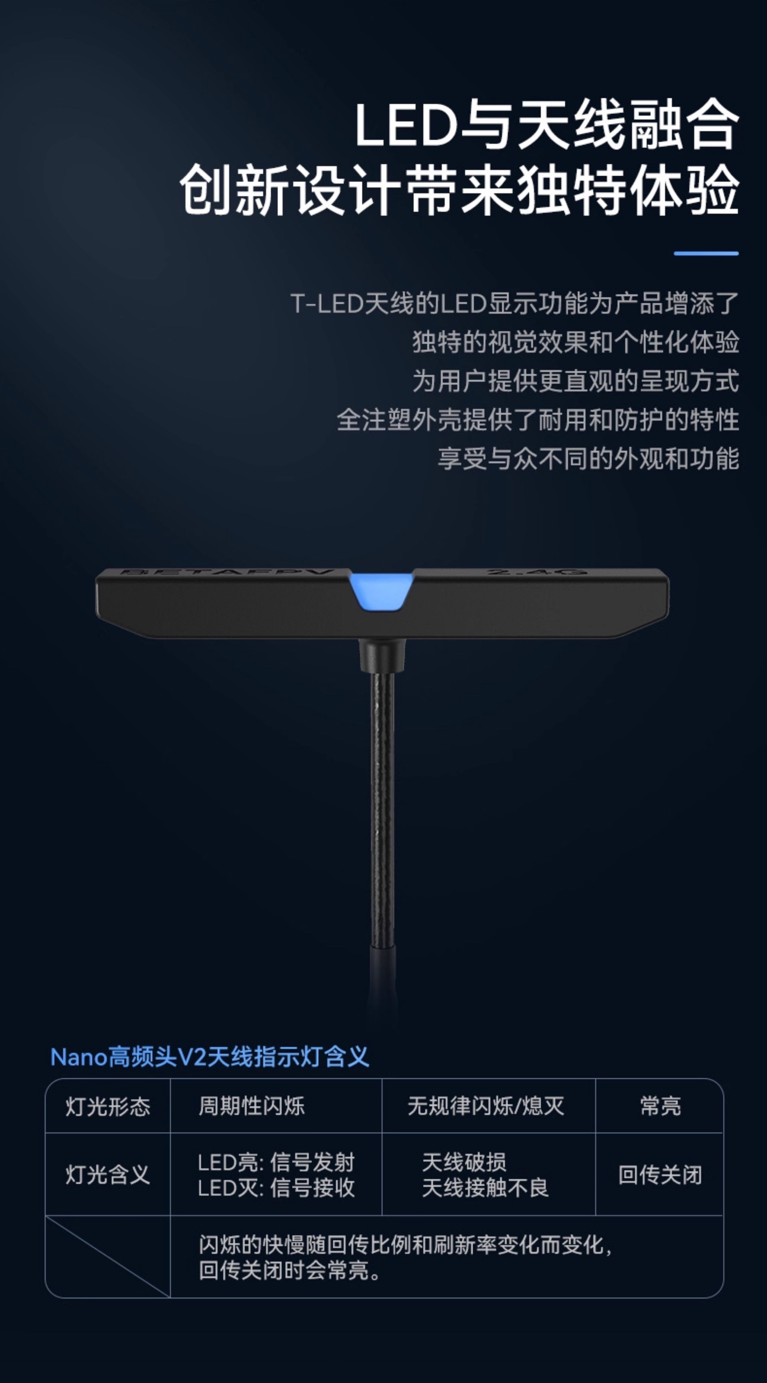 BETAFPV ELRS Nano高頻頭V2穿越機配件訊號增強915/868/2.4GHz