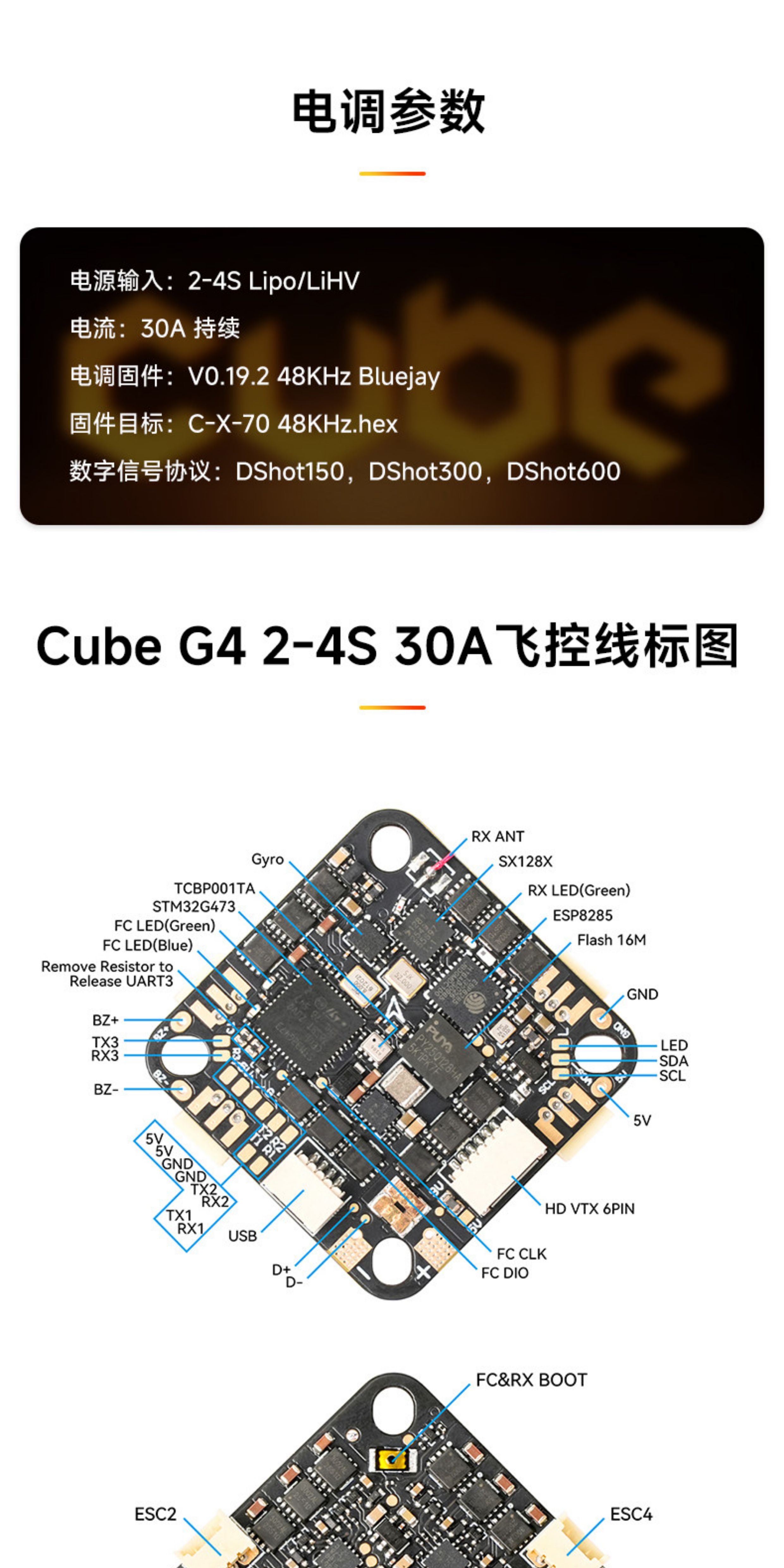 BETAFPV Cube 2-4S 30A 數傳無刷飛控電調一體AIO適用fpv穿越機