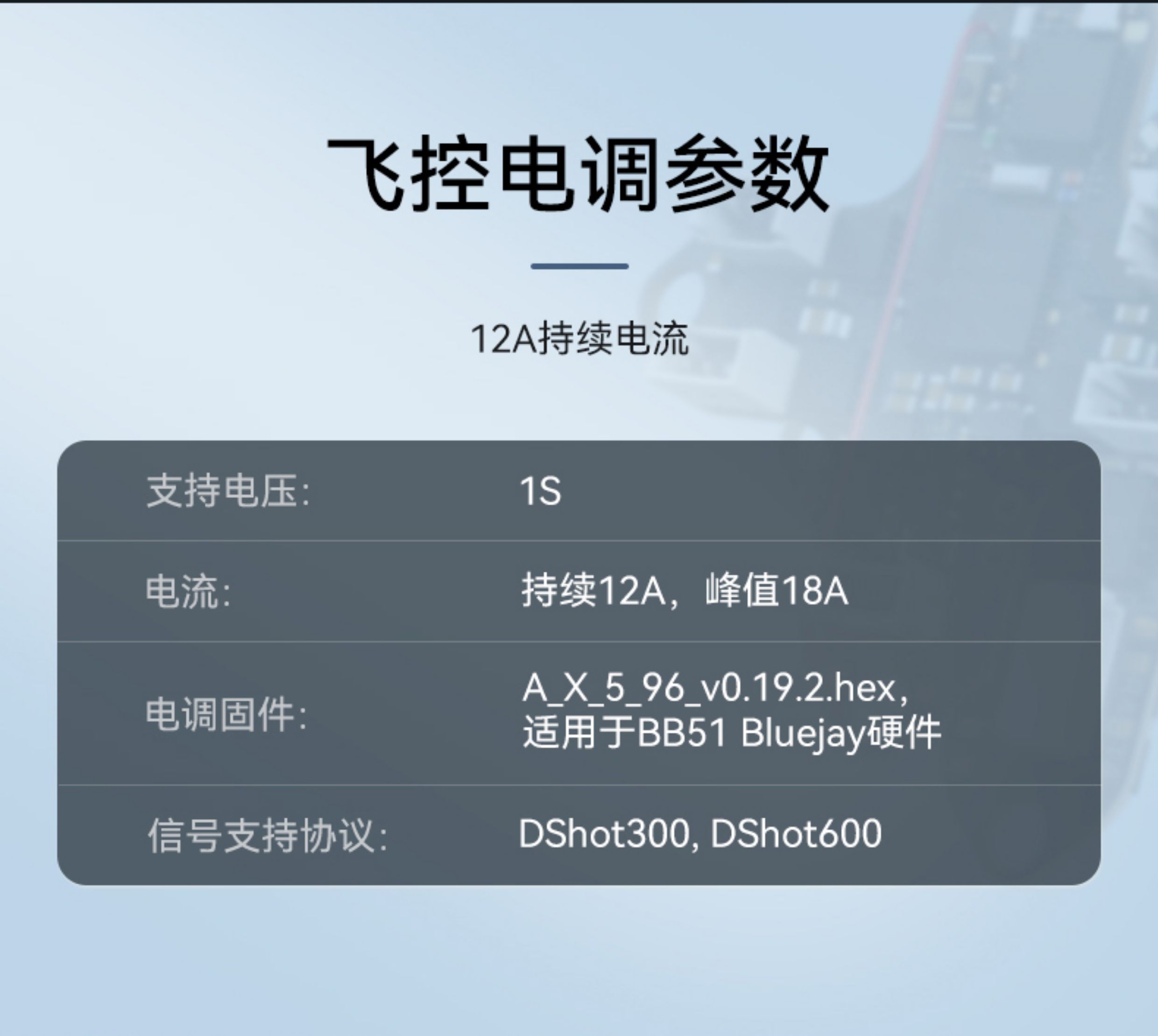 BETAFPV Matrix 1S飛控整合電調一體aio模組適用O4/模擬圖傳