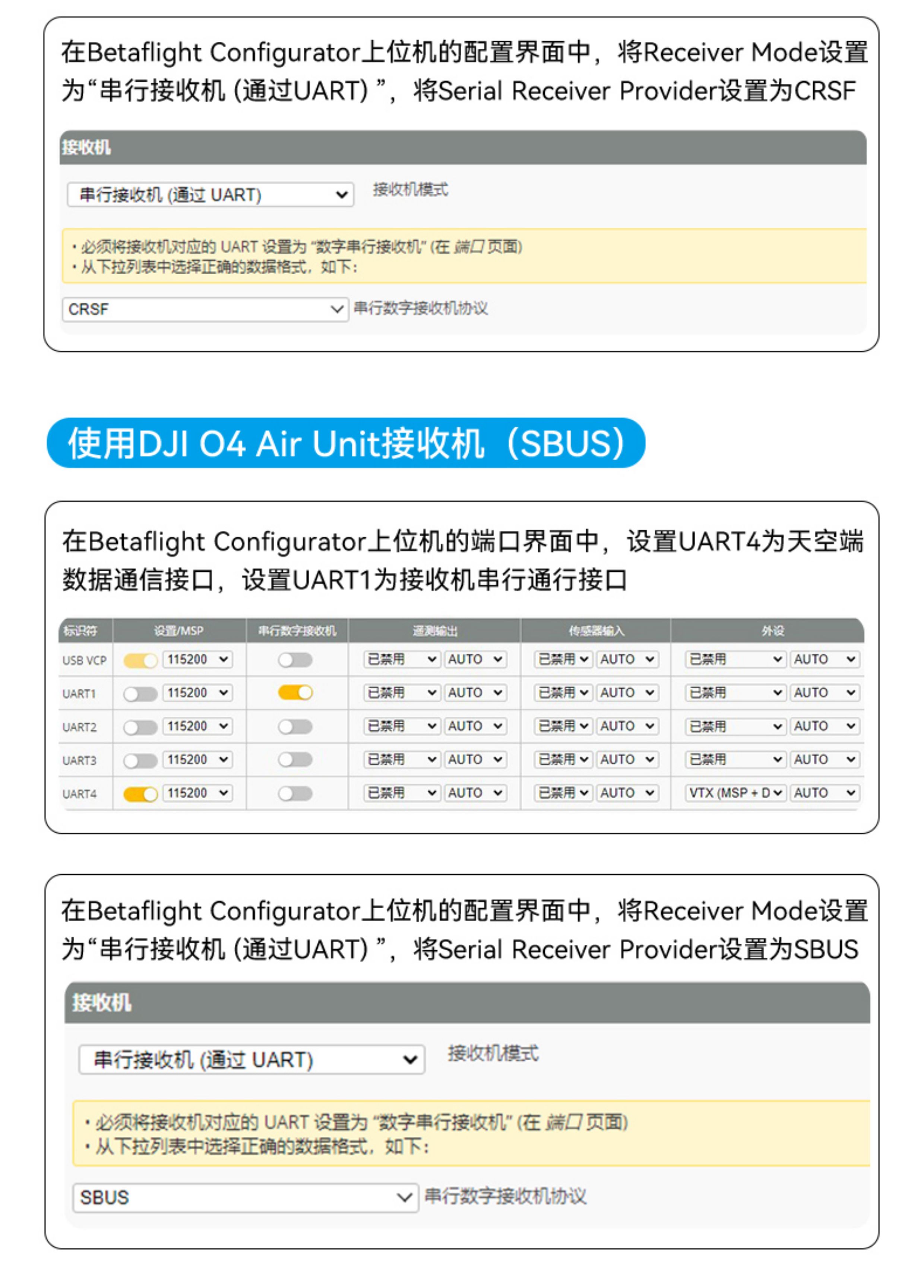 BETAFPV Matrix 1S飛控整合電調一體aio模組適用O4/模擬圖傳