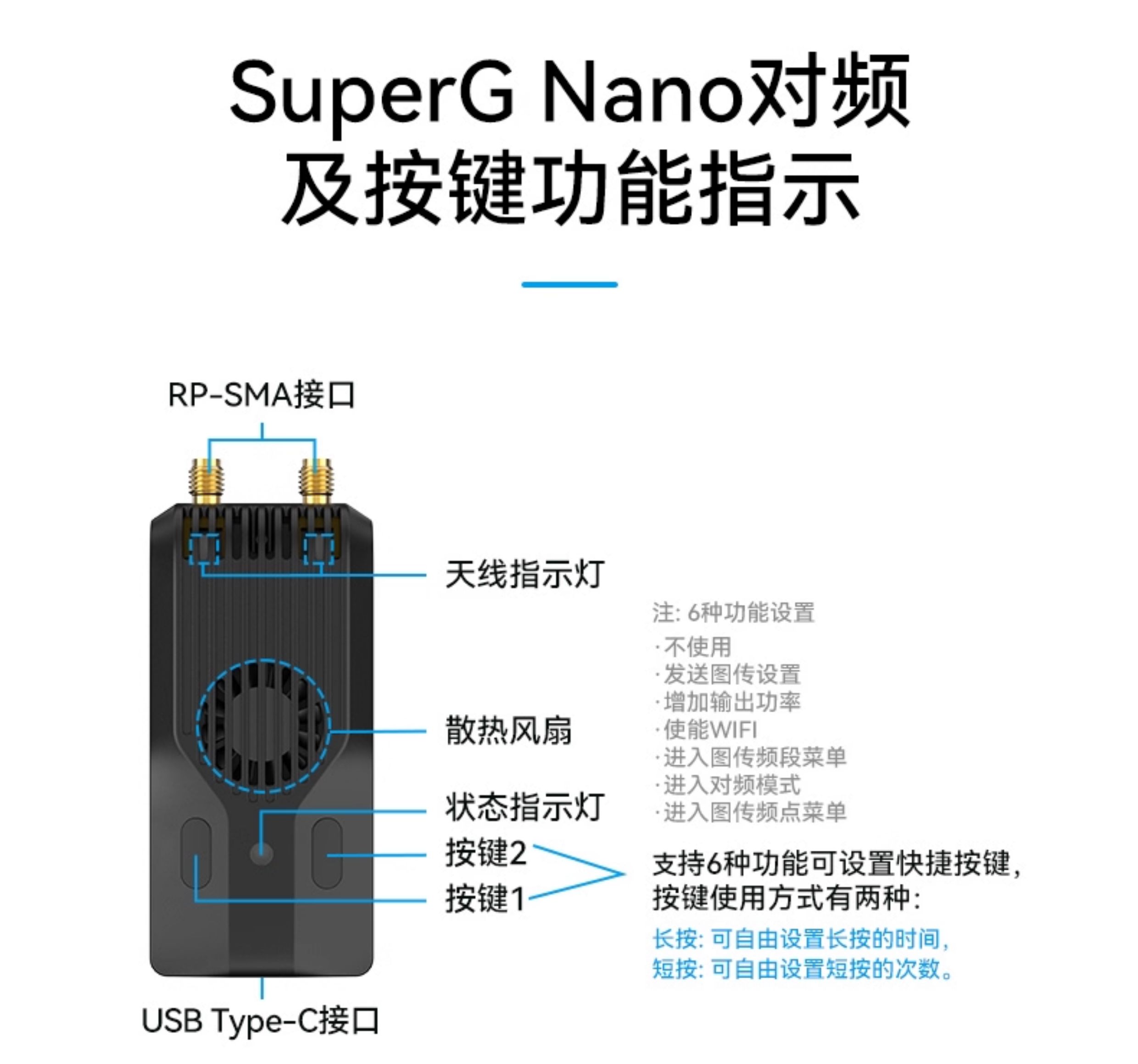 BETAFPV SuperG Nano遠航高頻頭雙1w大功率fpv穿越機訊號增強ELRS