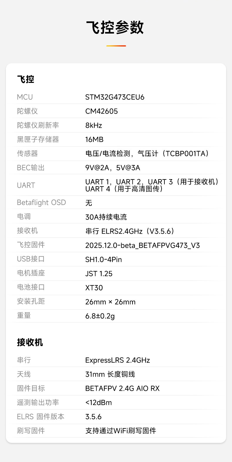 BETAFPV Cube 2-4S 30A 數傳無刷飛控電調一體AIO適用fpv穿越機