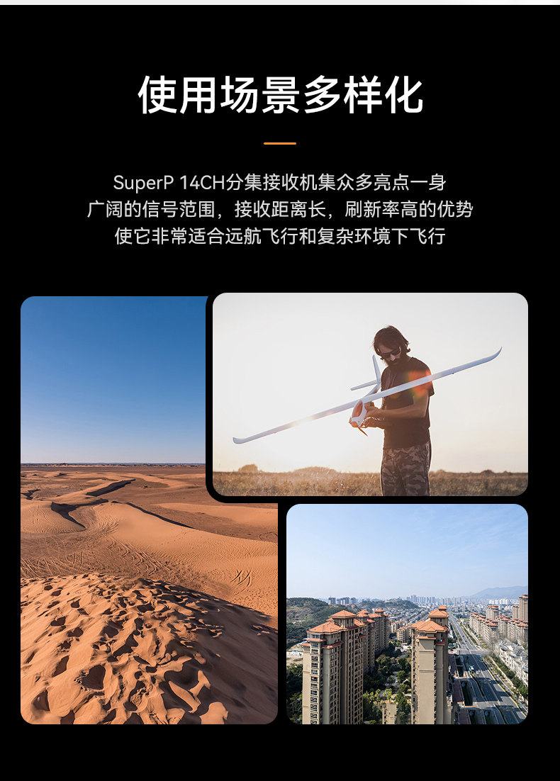 BETAFPV SuperP 14CH分集接收機穿越機遠航長距離2.4/915/868GHz