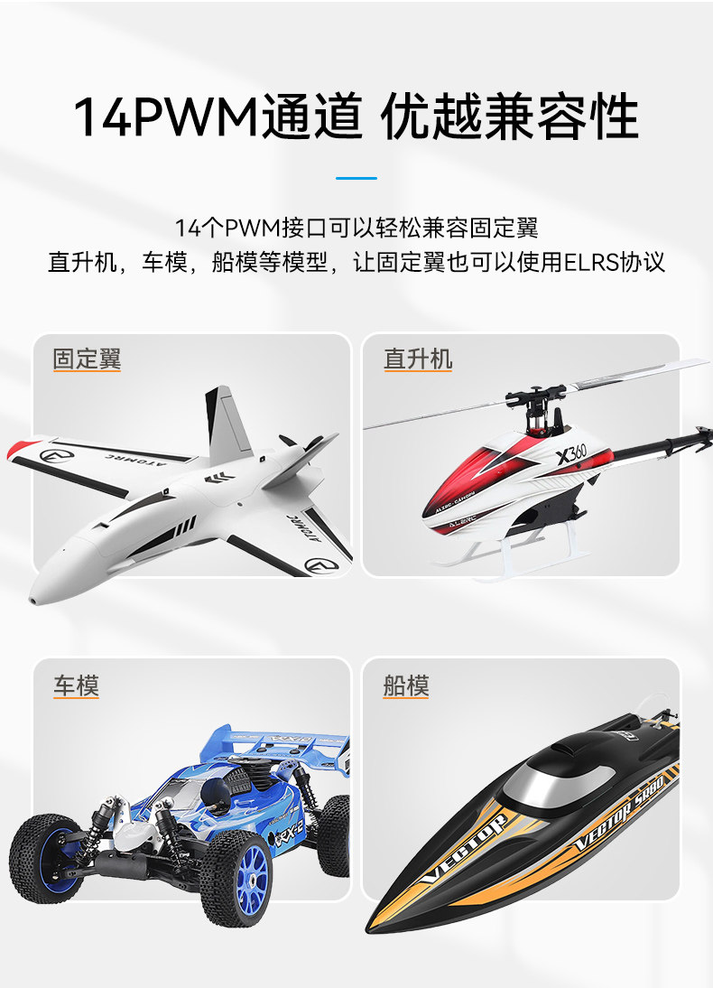 BETAFPV SuperP 14CH分集接收機穿越機遠航長距離2.4/915/868GHz