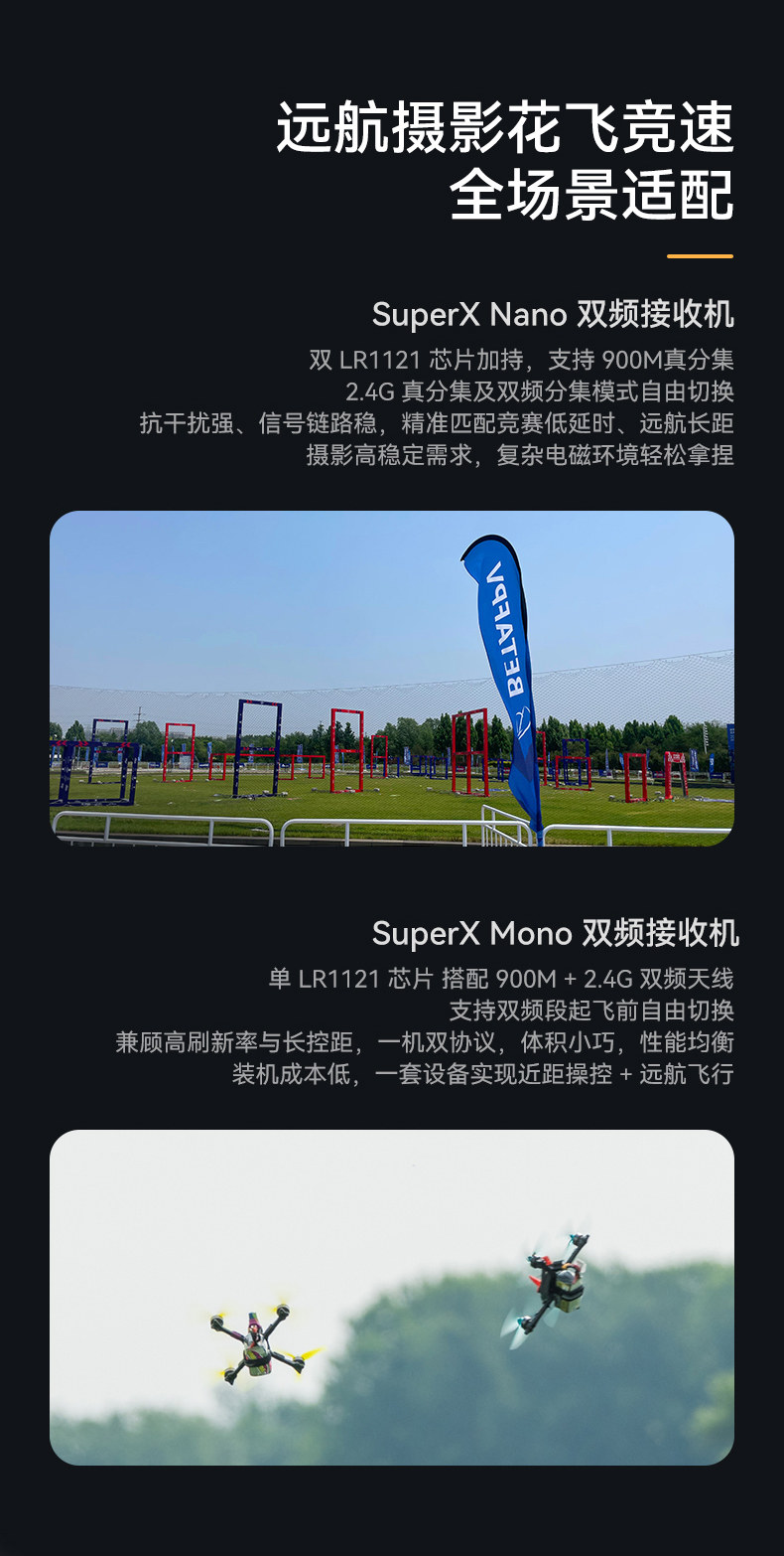 BETAFPV SuperX雙頻接收機ELRS真分集GemX 雙子座FPV穿越機遠航