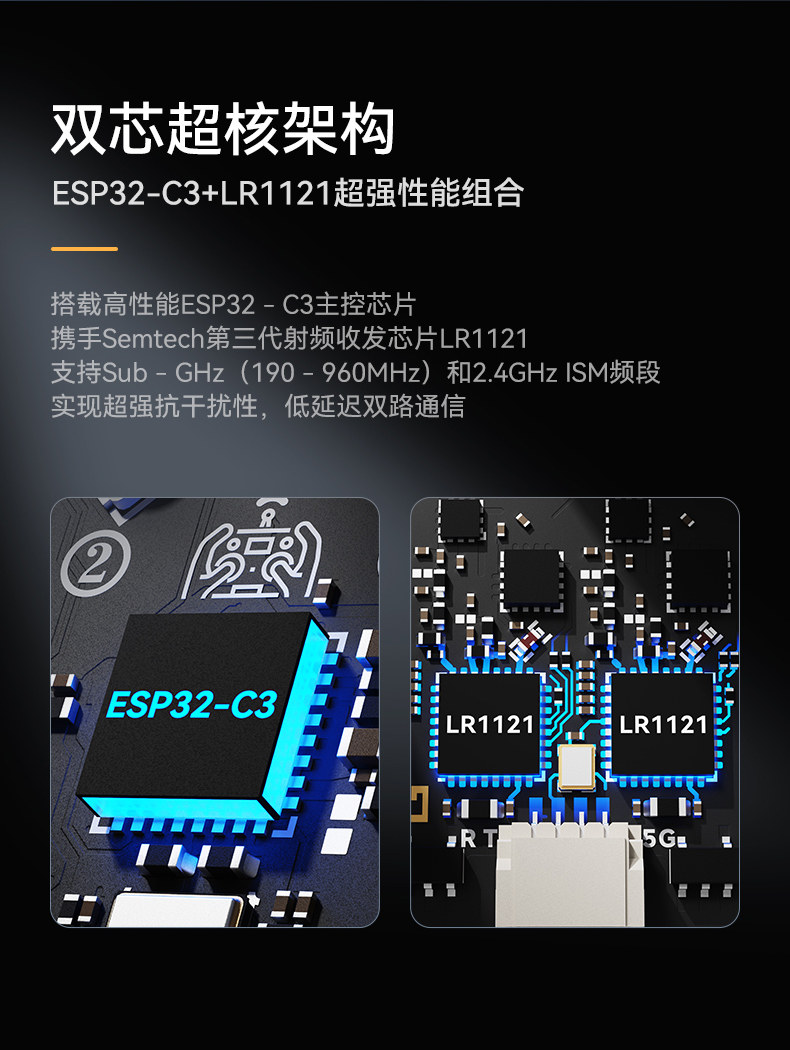 BETAFPV SuperX雙頻接收機ELRS真分集GemX 雙子座FPV穿越機遠航