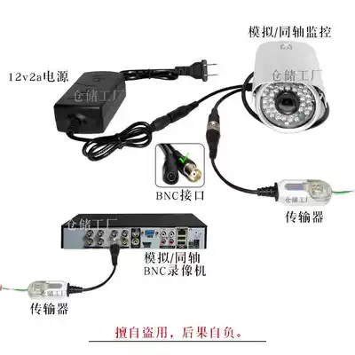 2 to 4 monitoring passive twisted pair BNC video transmitter anti-interference network route converter Q9 male