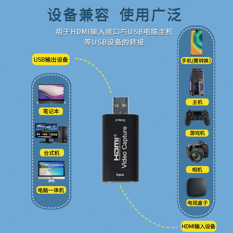 HDMI film collection card high-definition game live box switch laptop single eye camera phone for mobile phone