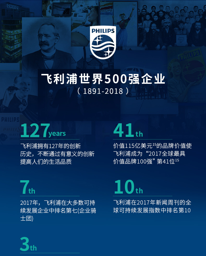 飞利浦 小白豚系列 桶装水电动抽水器 自动关停 图13