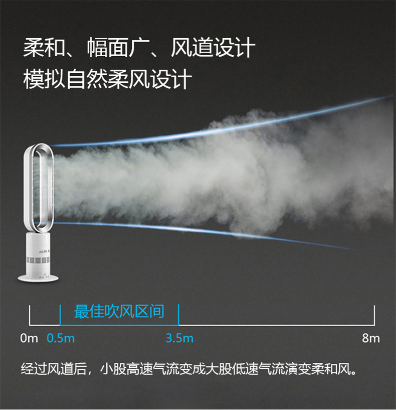 листья вентилятора 奥克斯遥控无叶风扇定时家用立式低噪摇头台扇循环节能风扇rc-12 AUX