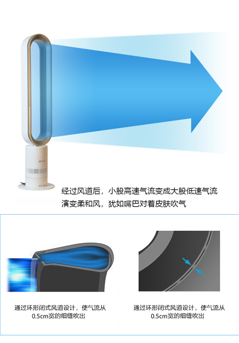 листья вентилятора 奥克斯遥控无叶风扇定时家用立式低噪摇头台扇循环节能风扇rc-12 AUX