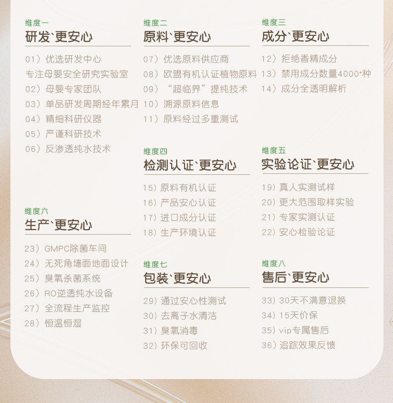 稚芽备孕洗面奶温润氨基酸表活洁面乳温润清洁保湿妇女专用护肤品 — 2