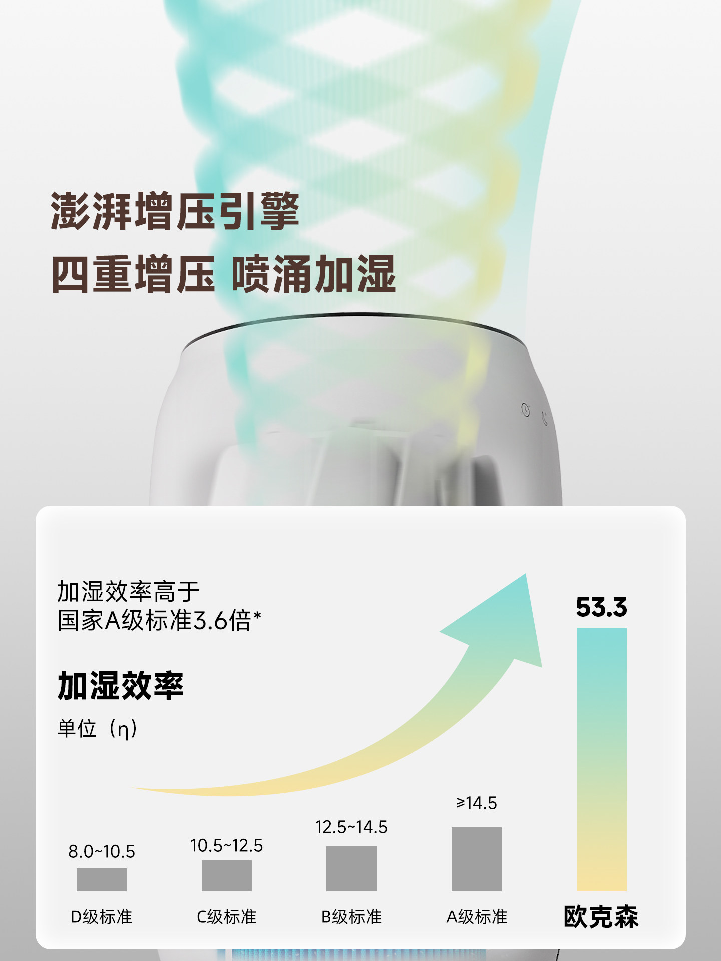 Oxen Fogless Humidifier E8 Bedroom Quiet Soundless Mother and Baby Whole House Large Capacity Silent Antibacterial Purification Cold Evaporation