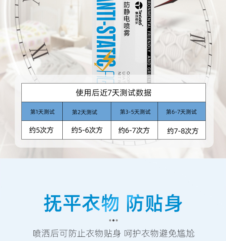 泰克斯乐 防静电喷雾 静电消除剂 80ml*2瓶 图7