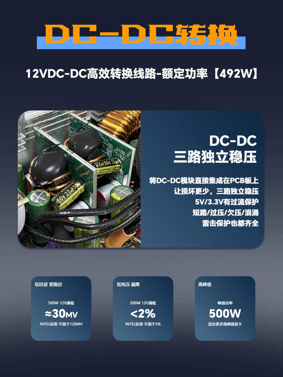 1 Gold Medal Nak Computer Power Supply 500W/600W/Silver Medal 700W/Gold Medal 850W/1000W Supports Pcie5.0