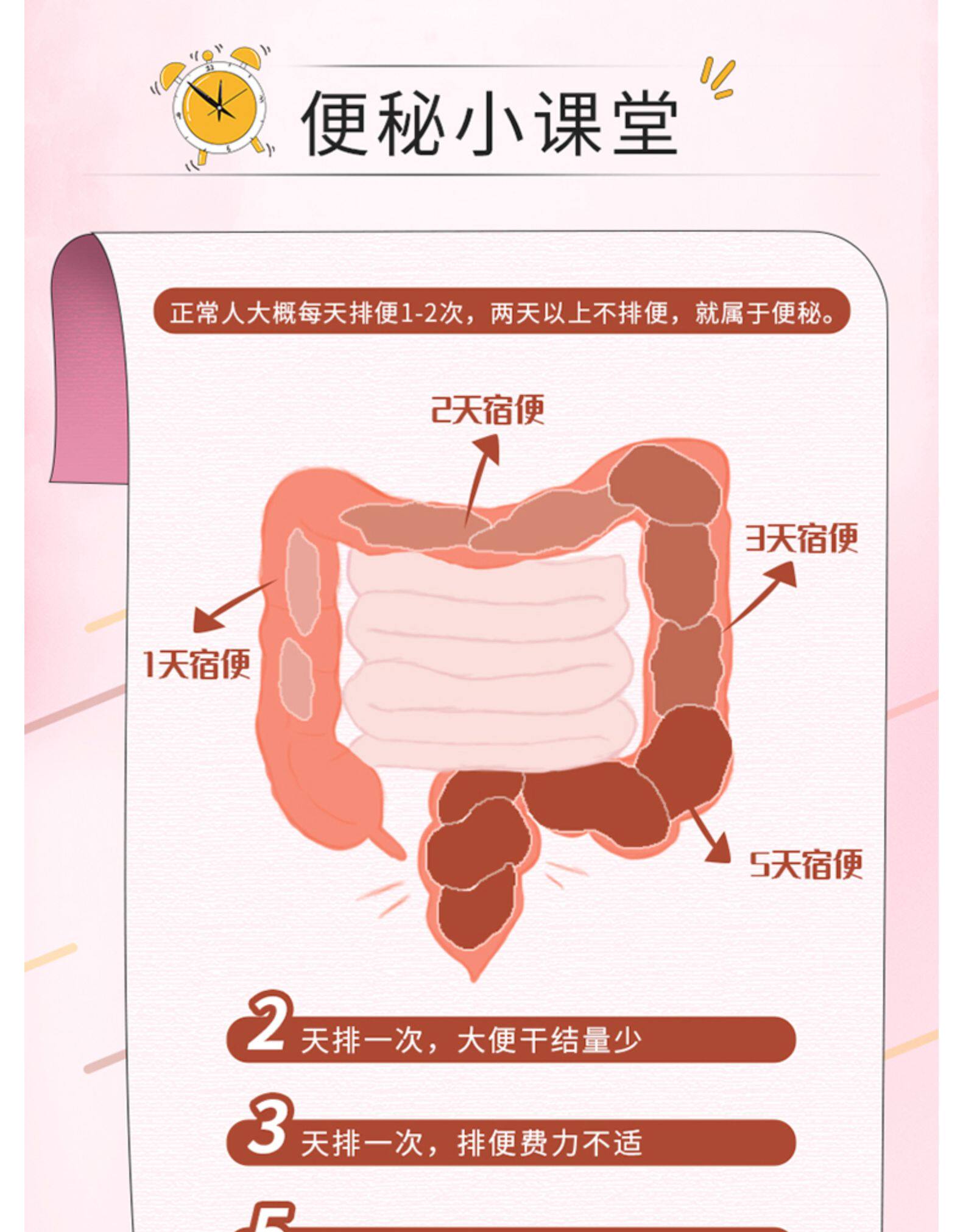 日本 皇汉堂 小粉丸 排宿便排油丸 400粒 图8