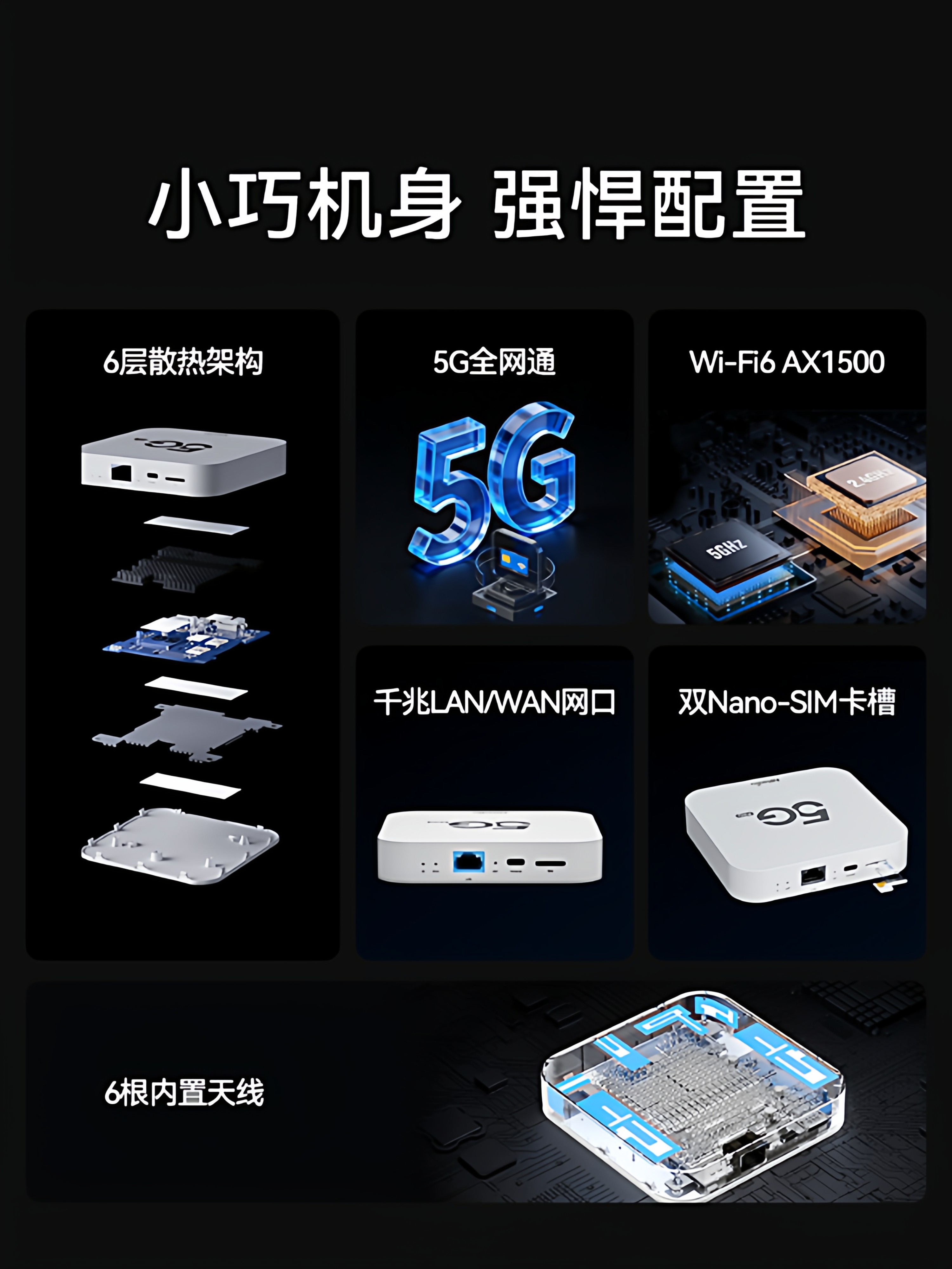 Nradio Kunpeng C2000Pro 5g Cpe Card Router Mobile Wireless Wifi Portable Wifi Built-In Data Card Gigabit Network Port Can Be Plugged into a Network Cable for Rental Housing Home Wireless Internet Device