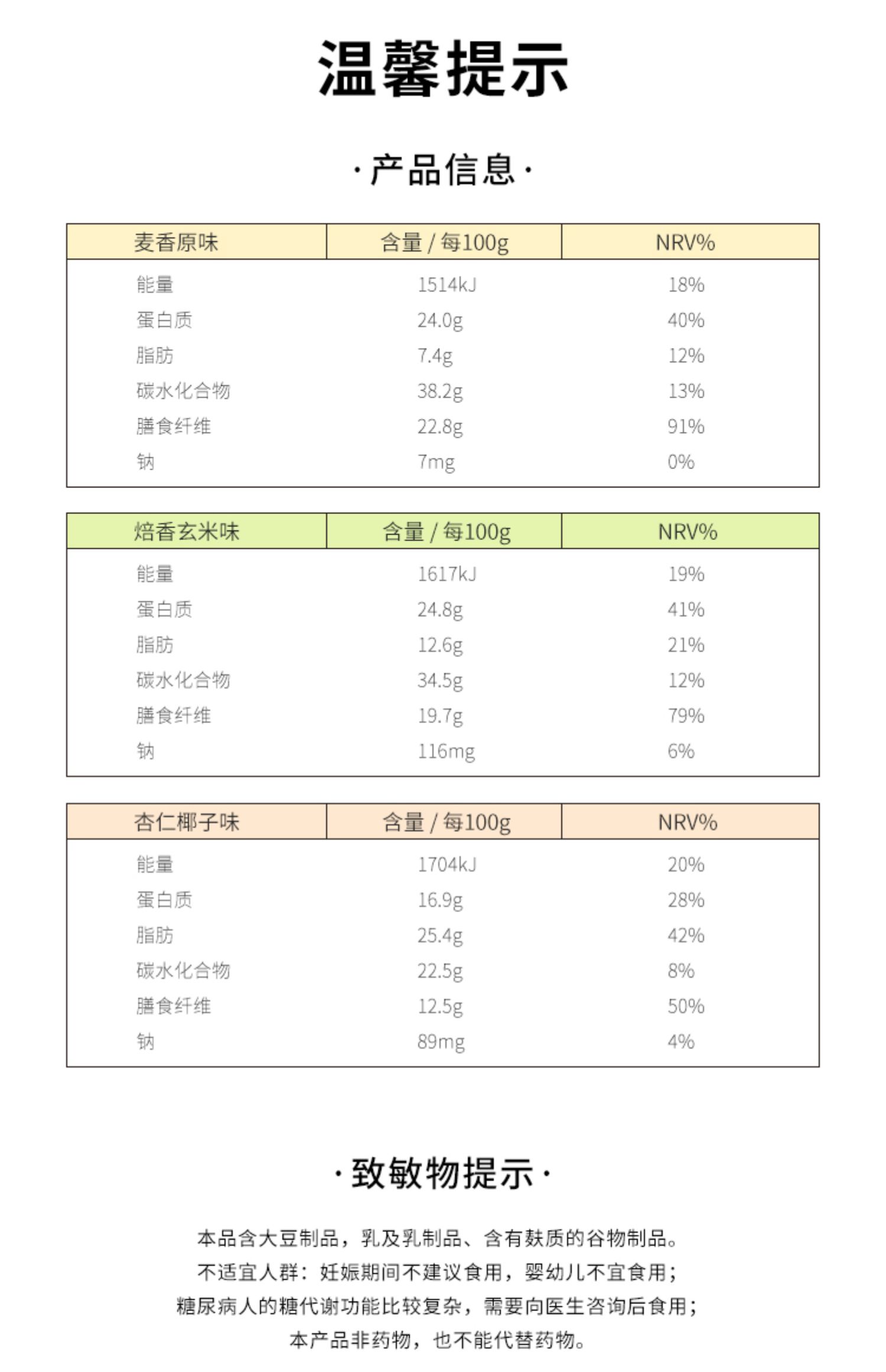 女生主张益生菌燕麦麸皮饮粉30袋