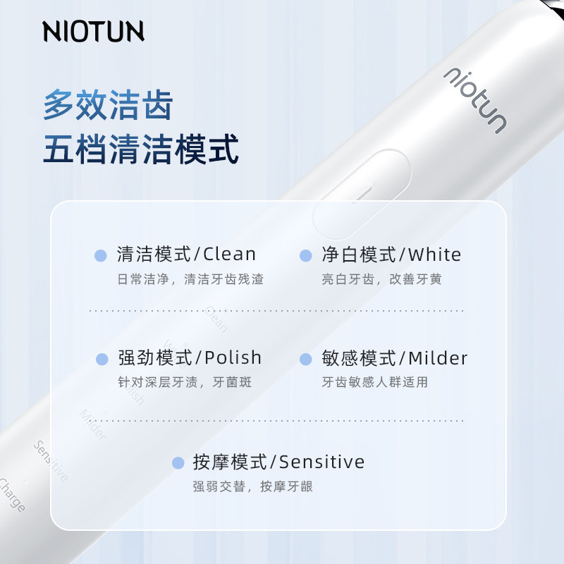 智能牙刷引领口腔护理新潮流