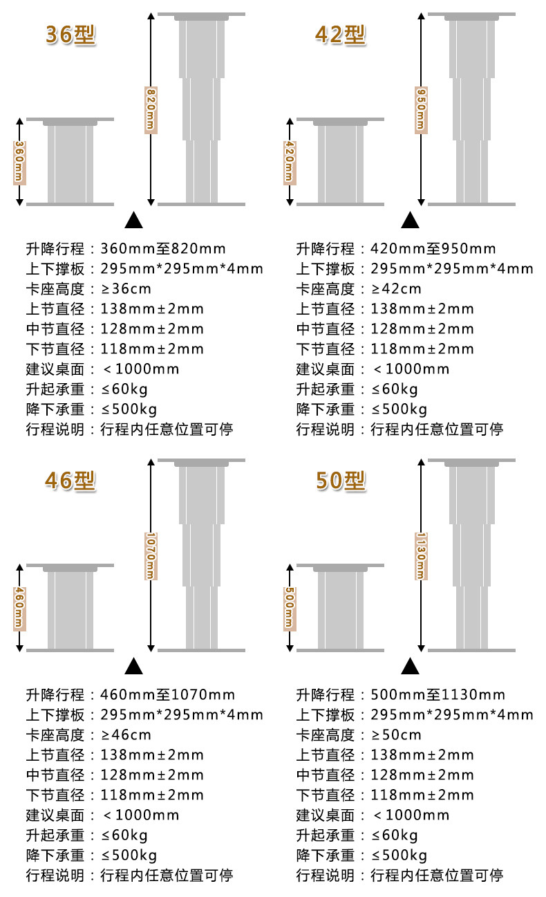 Подъемное приспособление 房车专用升降桌腿电动升降平台升降机卡座改装拼床支架伸缩升降器