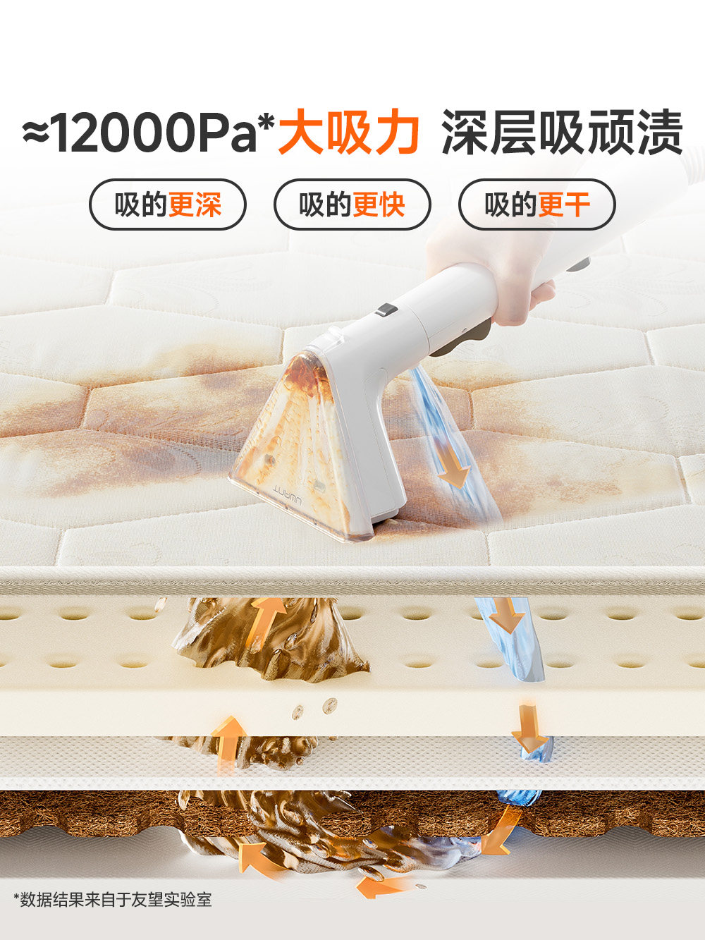 Uwant Fabric Cleaning Machine Sofa Carpet Multifunctional Cleaning Machine By2305