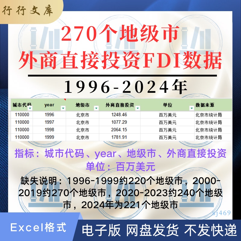 Statistical Table of Foreign Direct Investment (Fdi) Data from Foreign Investors in 270 Prefecture-Level Cities Across the Country from 1996 to 2024