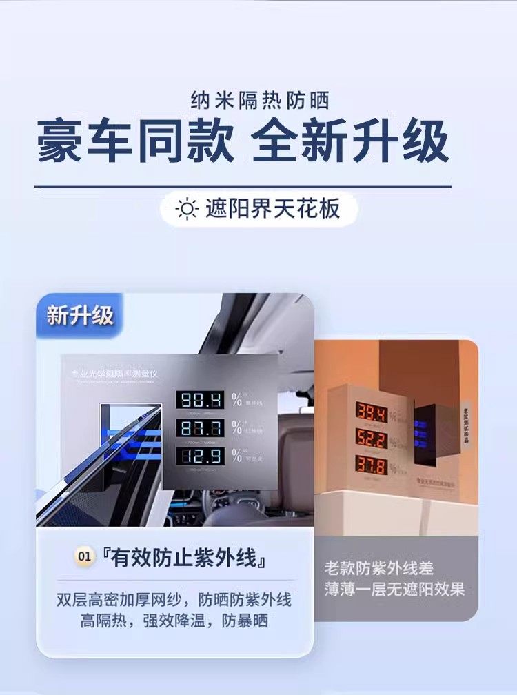 Car-Mounted Automatic Adjustable Sunshade Curtain, Sun Protection, Heat Insulation, Uv Protection, Full Blackout, Window Privacy Shield, Retractable Type